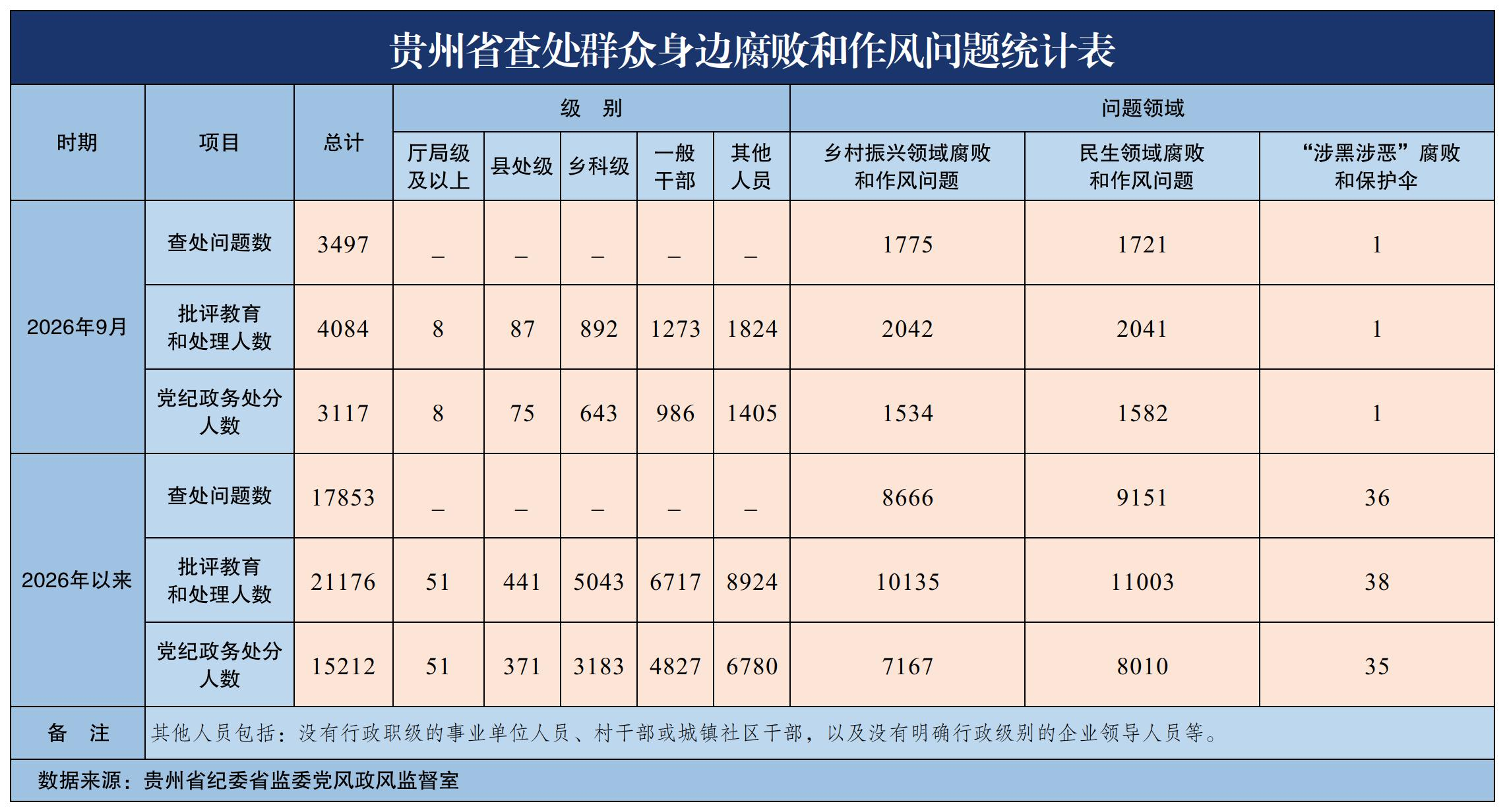 3aa58d51-932a-4c88-baa3-13386cb84adf.png
